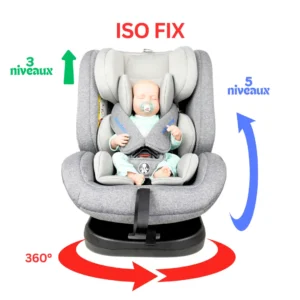 Siège Auto Pivotant 360° ISOFIX Évolutif Confort 36kg